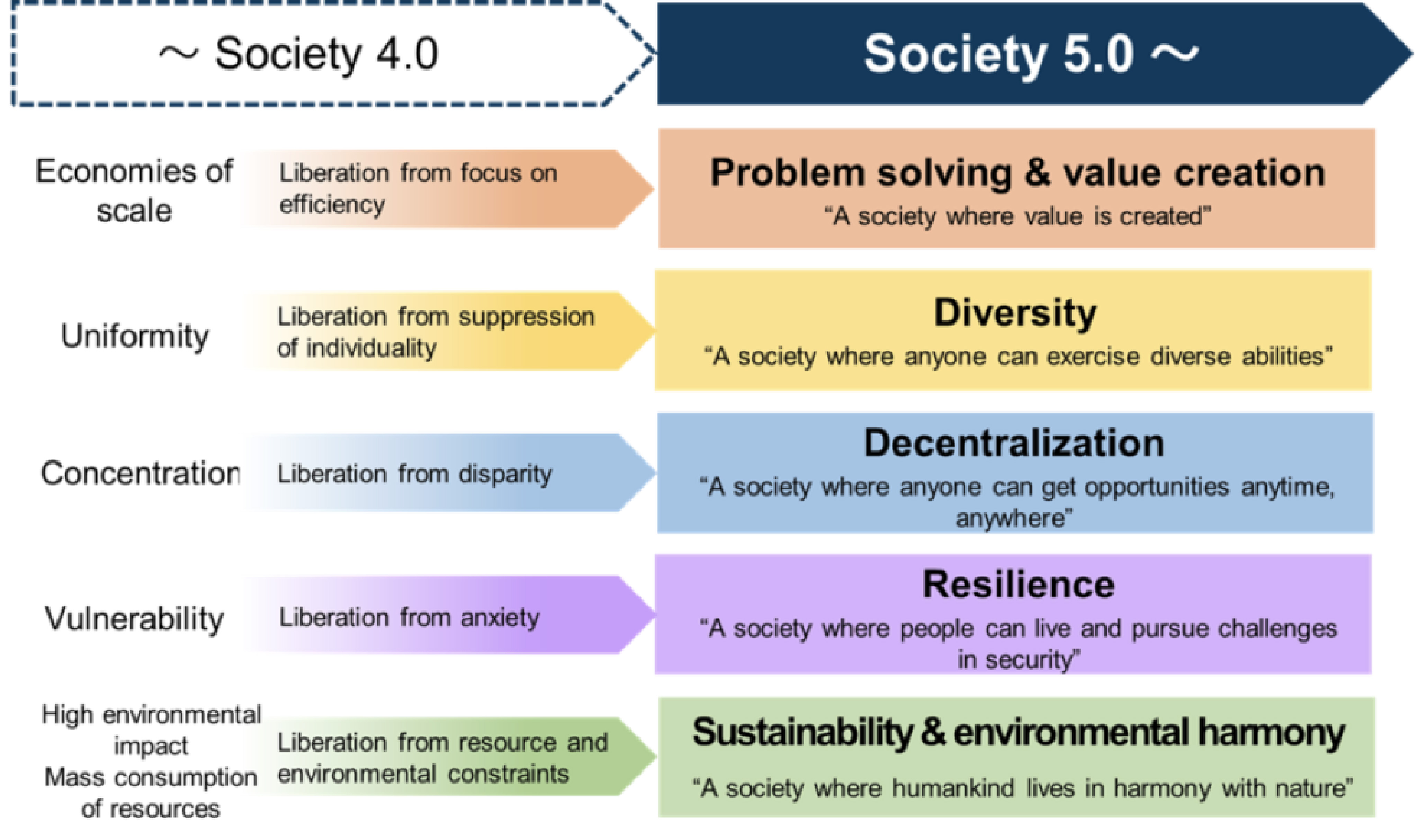 alt:Christoph Roser at AllAboutLean