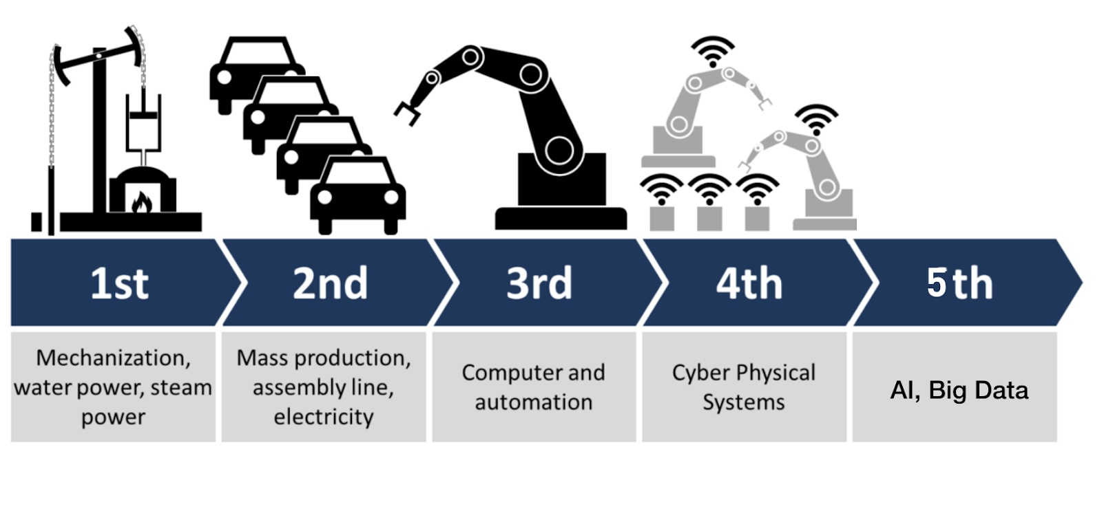 Photo Credit: 2021 World Economic Forum alt:Photo Credit:2021 World Economic Forum